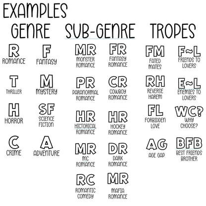 Reading Genre Decision Dice - Custom Genres
